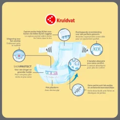 Kruidvat NewBorn Small Maat 1 Luiers Smallpack