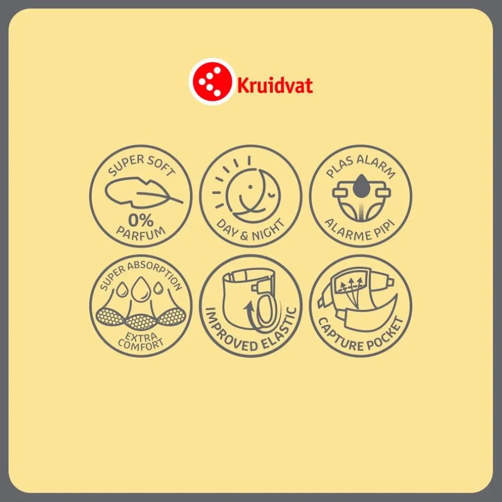 Kruidvat NewBorn Small Maat 1 Luiers Smallpack