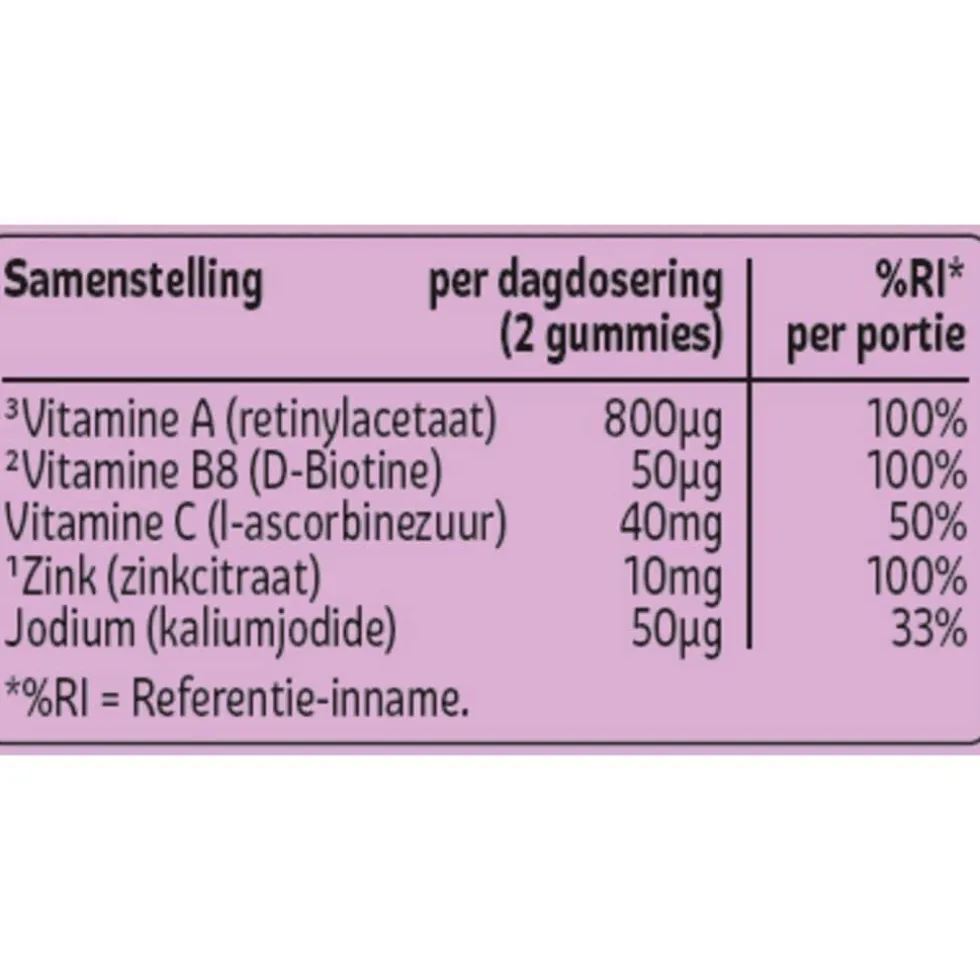 Kruidvat Oh My Beauty Gummies
