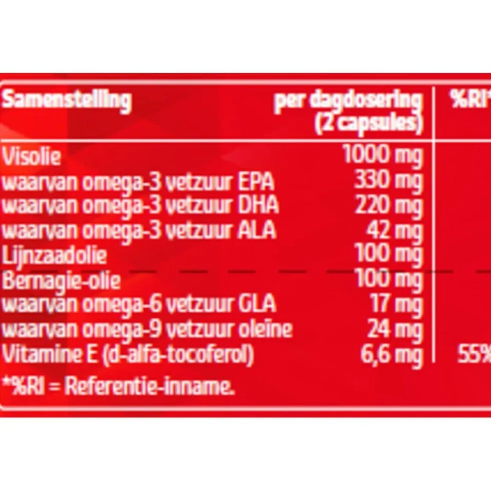 Kruidvat Omega 3-6-9 Capsules
