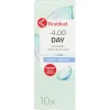 Kruidvat Opticare -4.00 Zachte Daglenzen