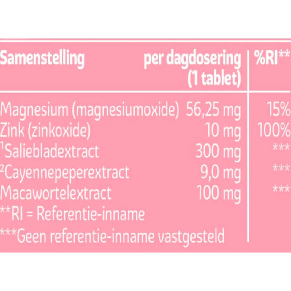 Kruidvat Overgang Gewichtsbeheersing Tabletten