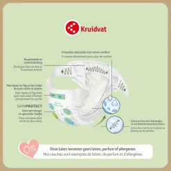 Kruidvat Pure & Soft Maat 5 Luiers Volumedoos
