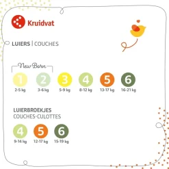 Kruidvat Pure & Soft Maat 5 Luiers Volumedoos