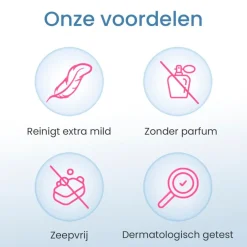 Lactacyd Wasemulsie voor de Gevoelige Huid