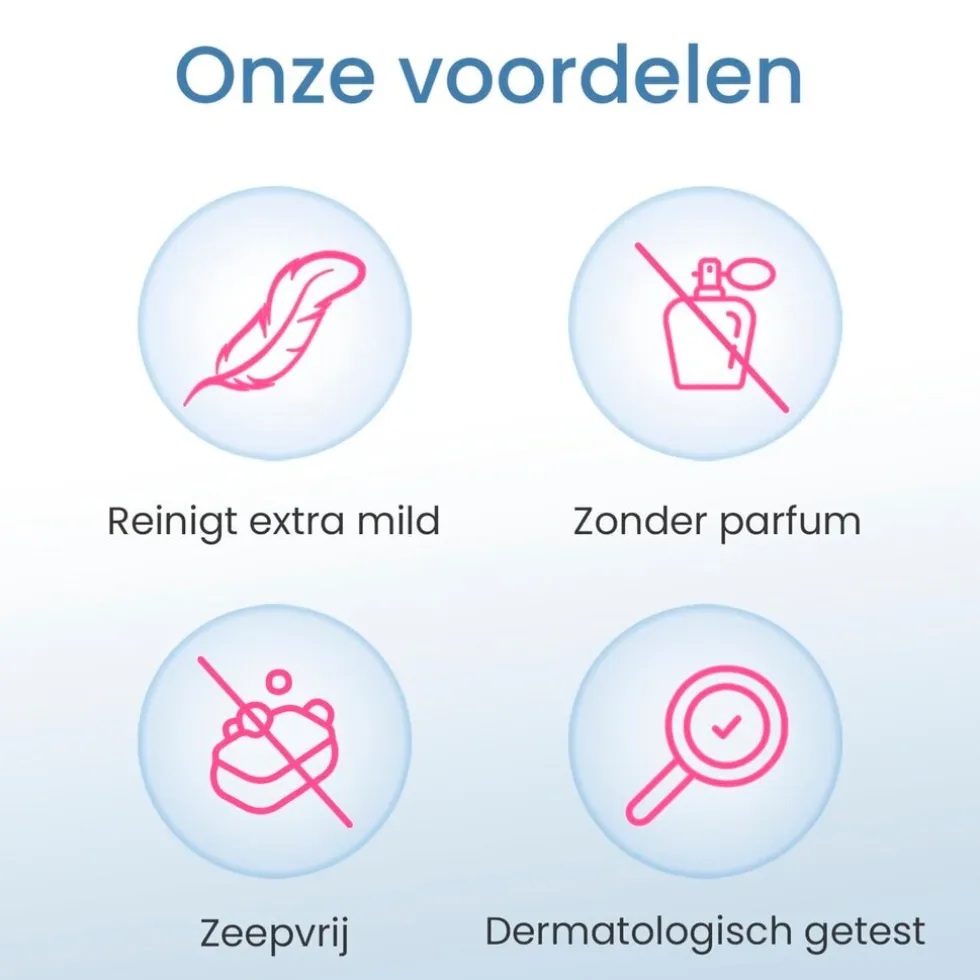 Lactacyd Wasemulsie voor de Gevoelige Huid