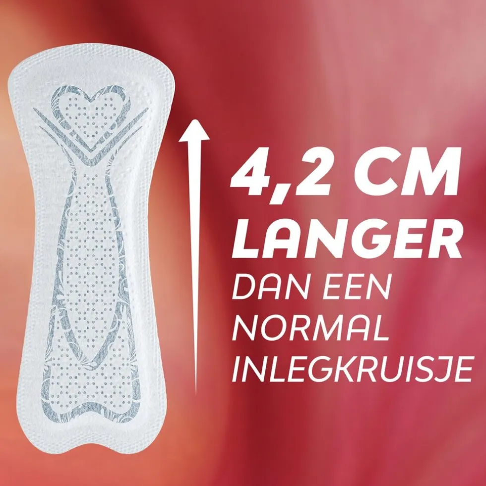 Libresse Dailies Extra Protection Extra Long Inlegkruisjes