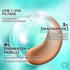 L'Oréal Paris Bright Reveal Dark Spot SPF50+ Tinted Glow UV Fluid