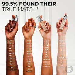 L’Oréal Paris 9.5.D/W True Match Foundation