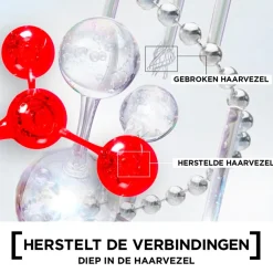 L'Oréal Paris Elvive Bond Repair Sulfaatvrije Shampoo