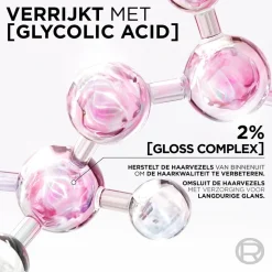 L'Oréal Paris Elvive Glycolic Gloss Conditioner