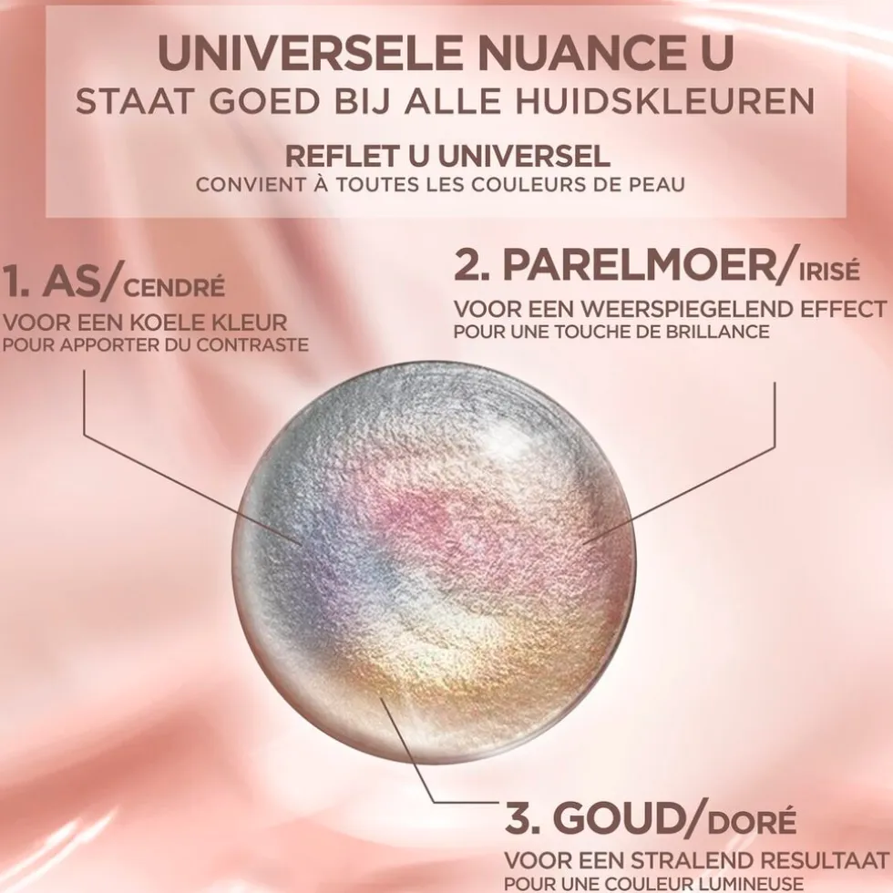 L'Oréal Paris Excellence 1U Nudes Zwart Permanente Haarverf