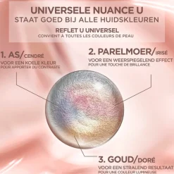 L’Oréal Paris Excellence Universal 4U Nudes Middenbruin Permanente Haarverf
