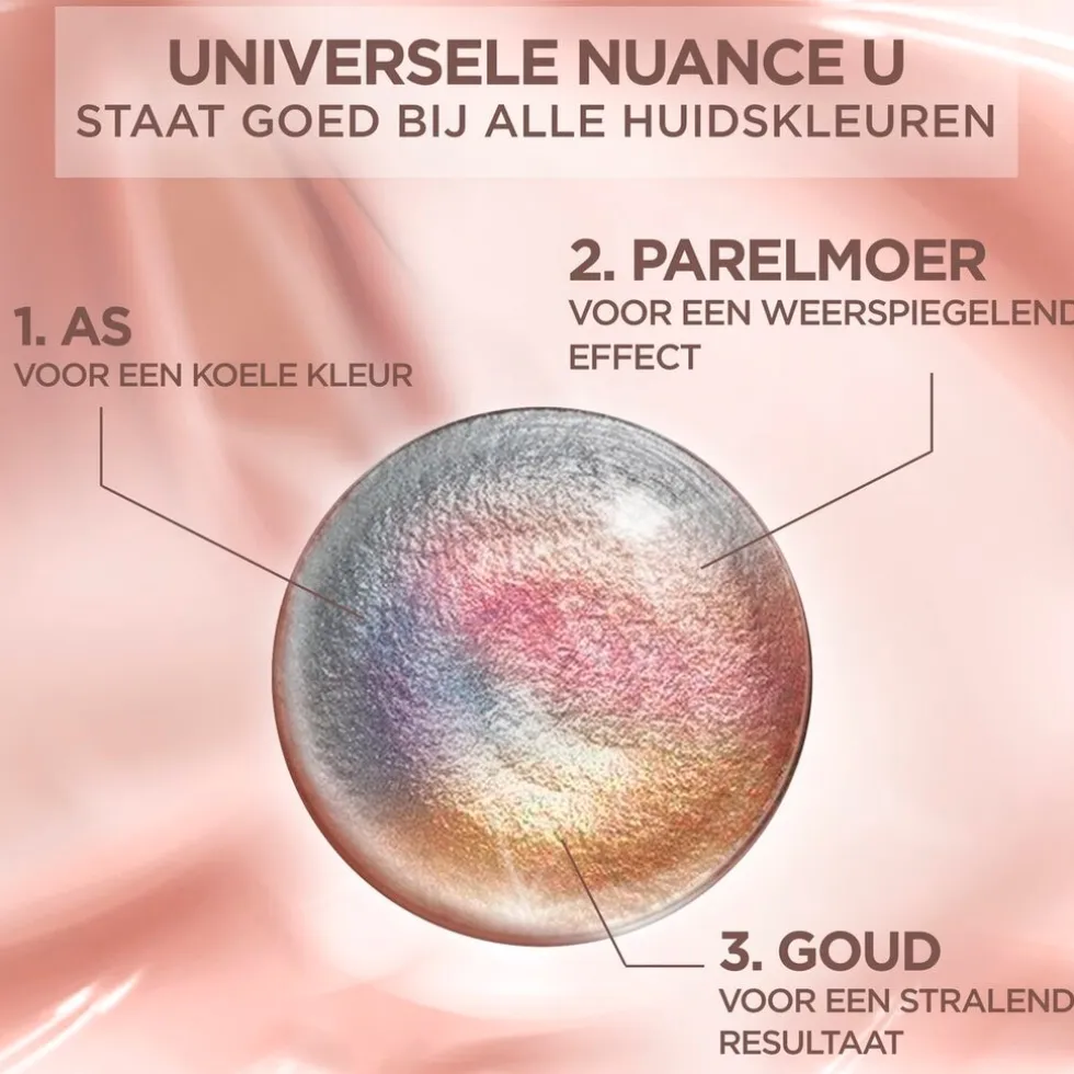 L'Oréal Paris Excellence Universal 7U Middenblond Permanente Haarverf