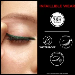 L'Oréal Paris Infaillible 36H Grip Gel Automatic Intense Black Eyeliner