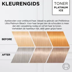 L'Oréal Paris Préférence Le Blonding Platinum Ice Acidic Toner