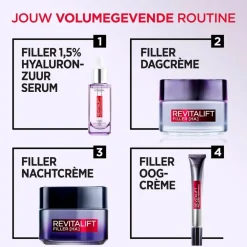 L'Oréal Paris Revitalift Filler Dagcrème