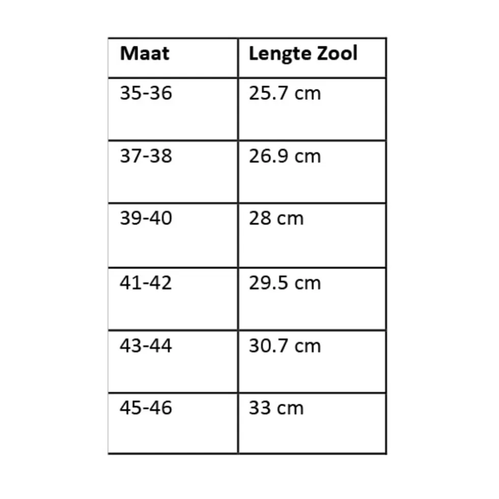 Lucovitaal Orthopedische Pantoffels