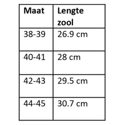 Lucovitaal Orthopedische Gel Sloffen