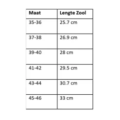 Lucovitaal Orthopedische Pantoffels