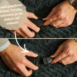 Luvego Elektrische Bovendeken Warmte deken met Fleece/Sherpa Plaid