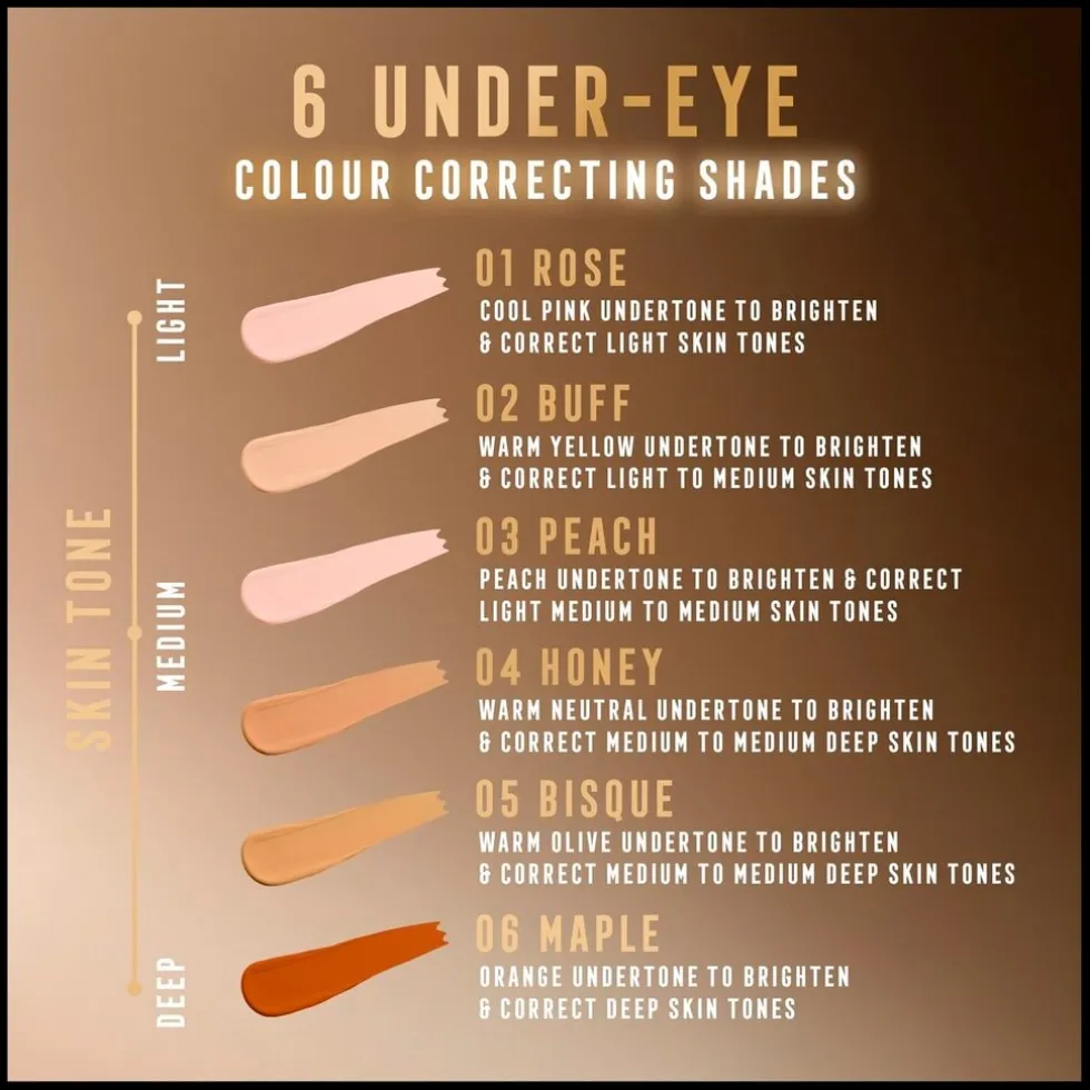 Max Factor Miracle Pure Eye Enhancer 02 Buff Cream Concealer
