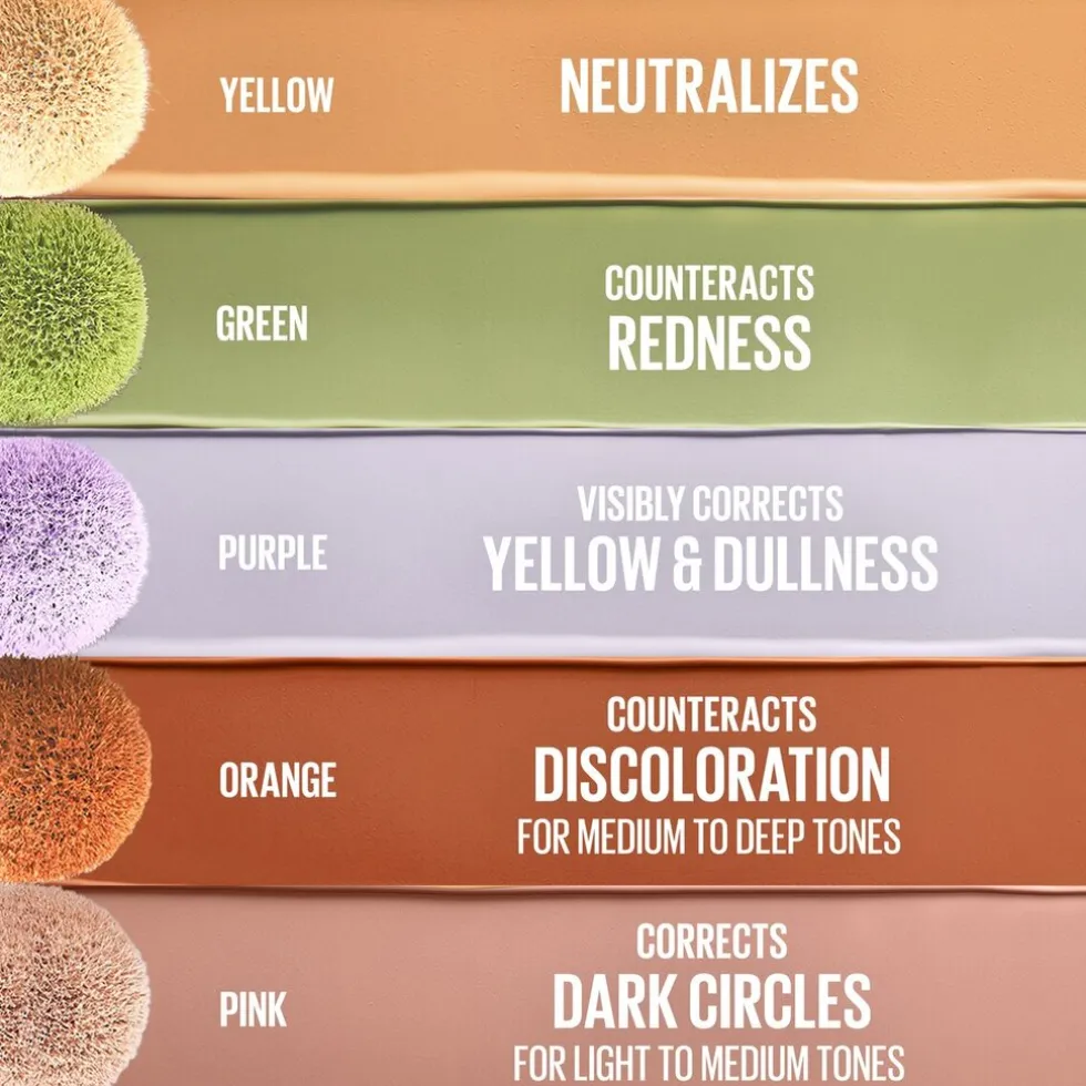 Maybelline New York Instant Eraser Green Color Correcting Concealer
