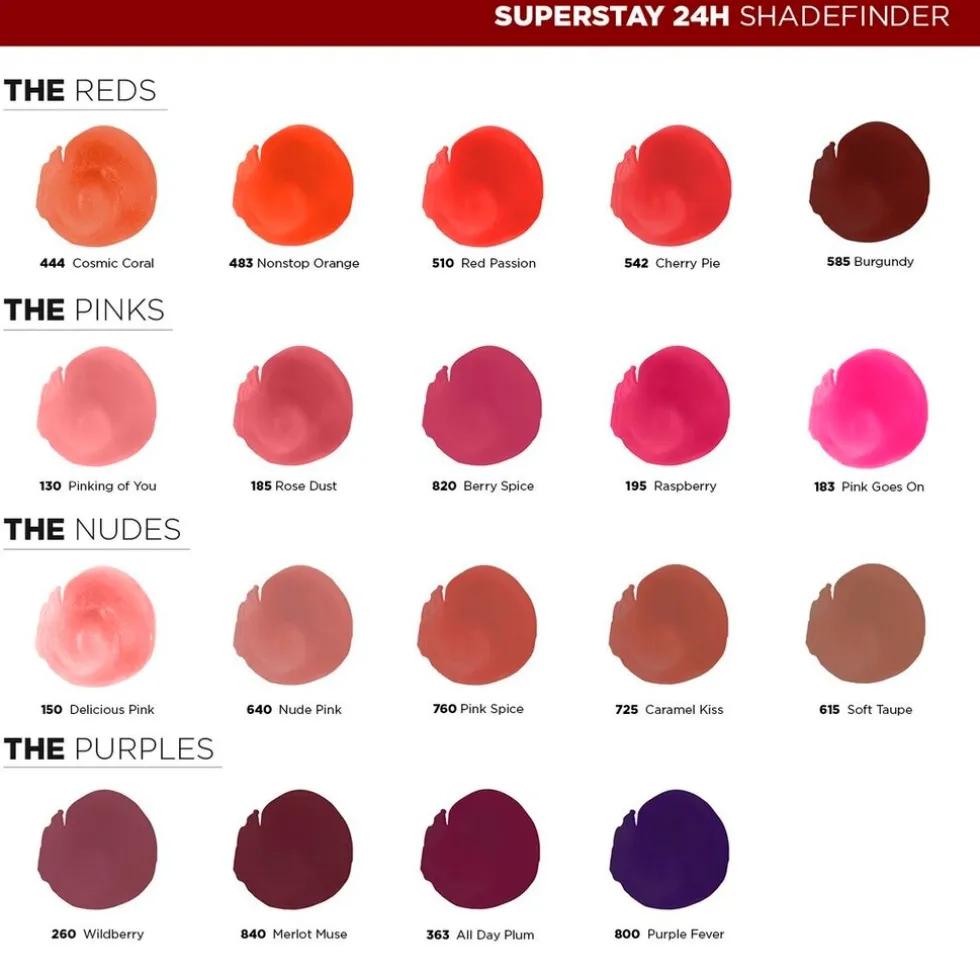 Maybelline New York SuperStay 24H 640 Nude Pink Lipstick