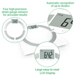 medisana BS 444 Connect Lichaamsanalyse weegschaal