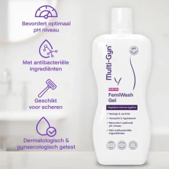 Multi-Gyn FemiWash Gel