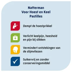 Natterman Hoest en Keel Pastilles