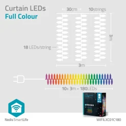 Nedis WIFILXC01C180 Smart Wifi LED gordijn