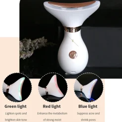 Nek- En Kaaklijnbegrenzer Led