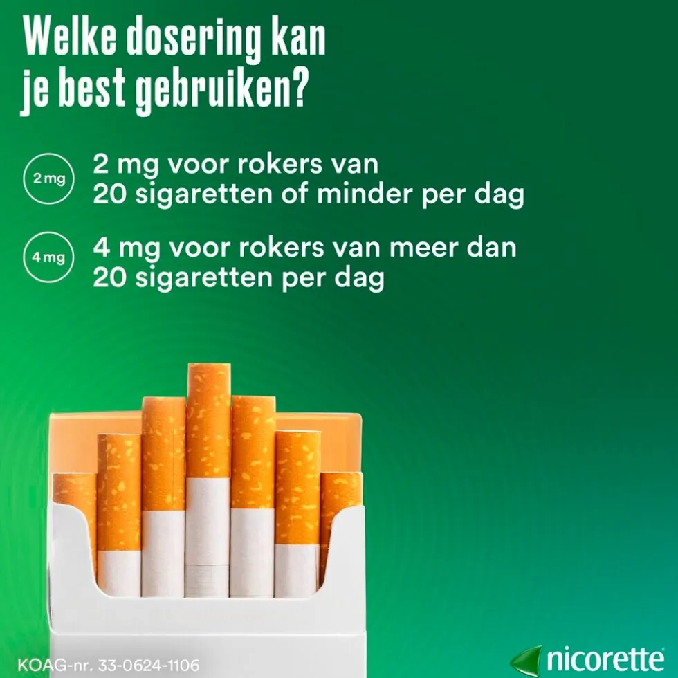 Nicorette Menthol Mint 2mg Suikervrije Kauwgom
