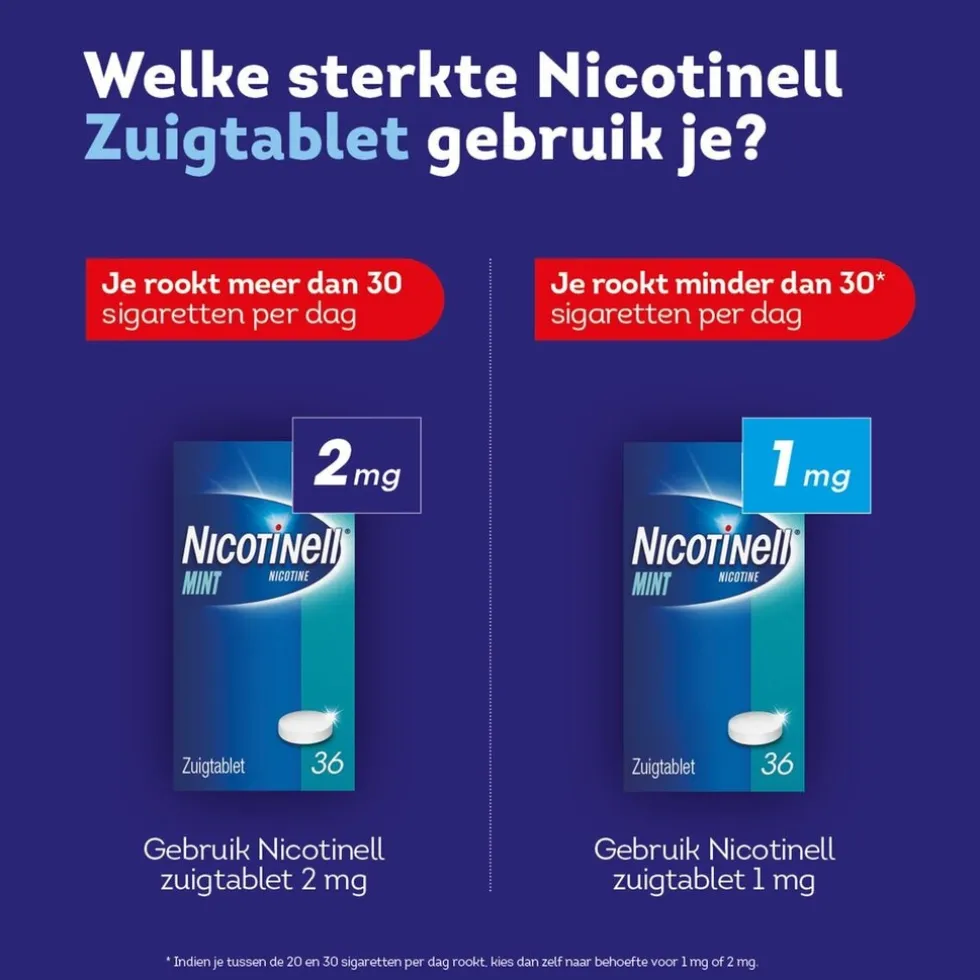 Nicotinell Mint 2mg Zuigtabletten