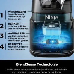 Ninja Detect Power Blender Pro TB201EU