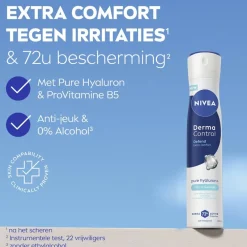 NIVEA Derma Control Defend Antitranspirant Spray