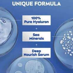 NIVEA Express Hydratation Bodylotion met Pomp