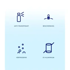 NIVEA Fresh Comfort Deodorant Roller