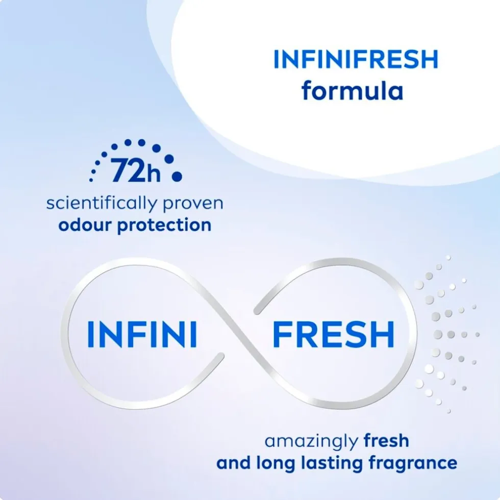 NIVEA Fresh Sensation Deodorant Roller