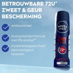 NIVEA Men Dry Impact Antitranspirant Spray