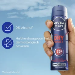 NIVEA Men Dry Impact Antitranspirant Spray