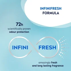 NIVEA Men Sensation Fresh Deodorant Roller