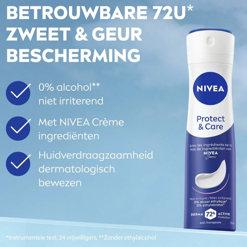 NIVEA Protect & Care Antitranspirant Spray