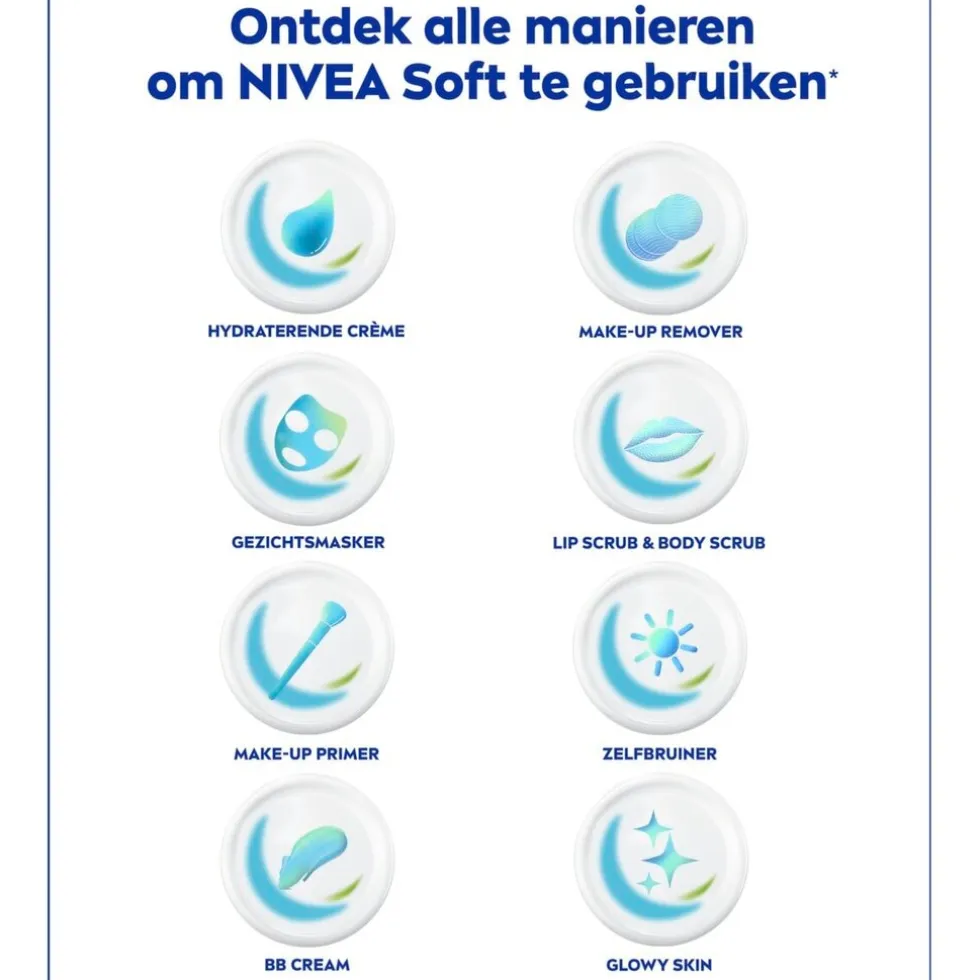 NIVEA Soft Hydraterende Crème