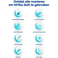 NIVEA Soft Hydraterende Crème