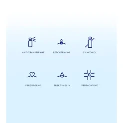 NIVEA Soft Touch Antitranspirant Spray