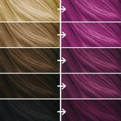 No Bleach London Vivid Berry Permanent Vegan Dye Kit