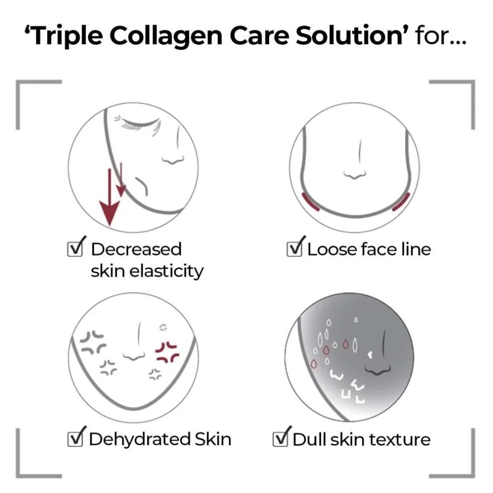 Numbuzin No.4 Collagen 73% Pudding Serum
