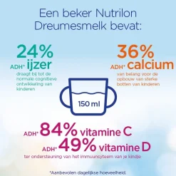 Nutrilon 4 Dreumes- en Peutermelk Flesvoeding Vanaf 1 Jaar